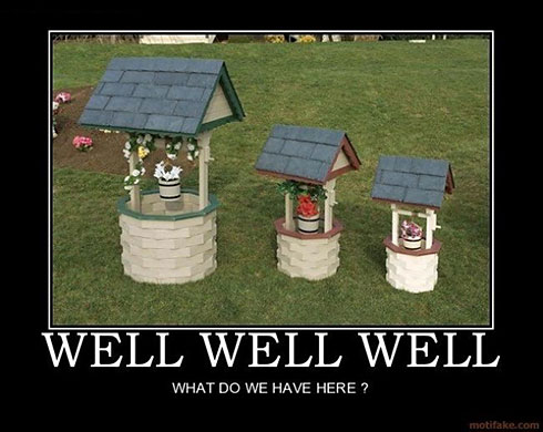 image: well-well-well