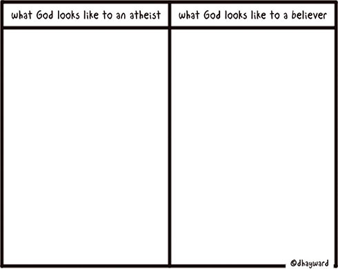 What God looks like...